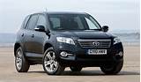 Images of Best Used 4x4 Suv