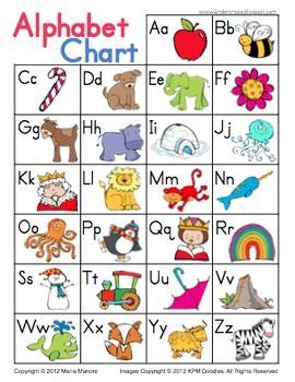 Learn vocabulary, terms and more with flashcards, games and other only rub 220.84/month. Simple Alphabet Chart | Alphabet charts, Preschool ...