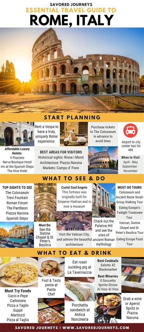 Essential Travel Guide To Rome Italy Infographic Savored Journeys