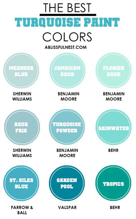 How To Decorate With Turquoise Turquoise Paint Colors Paint Colors