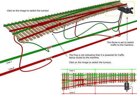 Dcc Track Wiring Diagrams Dolace