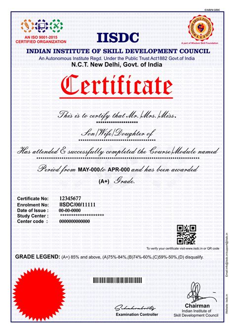 Certificate Verification Iisdc