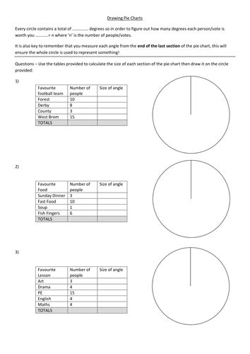 Drawing Pie Charts With Circles Drawn Answers Teaching Resources Pie Charts Chart Teaching
