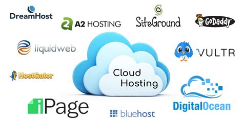 Best Cloud Hosting Provider In 2018 Geekboots