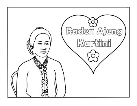 Kumpulan Sketsa Gambar Ra Kartini Untuk Diwarnai Blog Pengajar Tekno