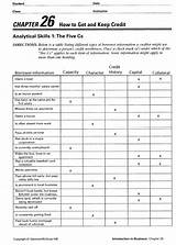 Pictures of History Of Credit In America Worksheet Answers