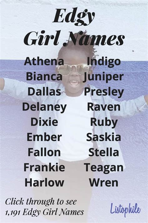 1 175 Edgy Girl Names Artofit