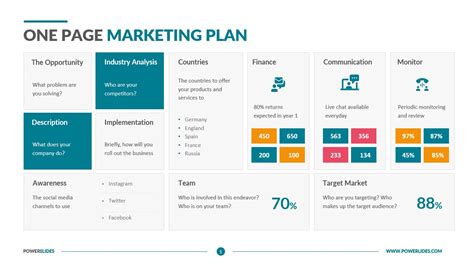 One Page Marketing Plan Template Easy To Edit Download