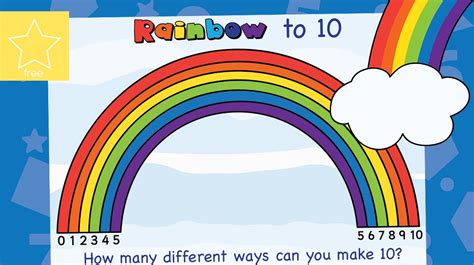 Teachers Pet Ways To Make 10 Rainbow Number Bonds