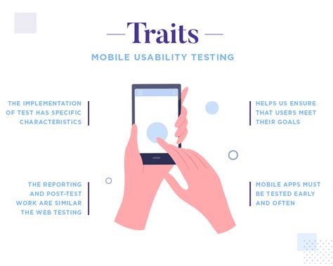 Mobile Usability Testing What You Need To Know Justinmind