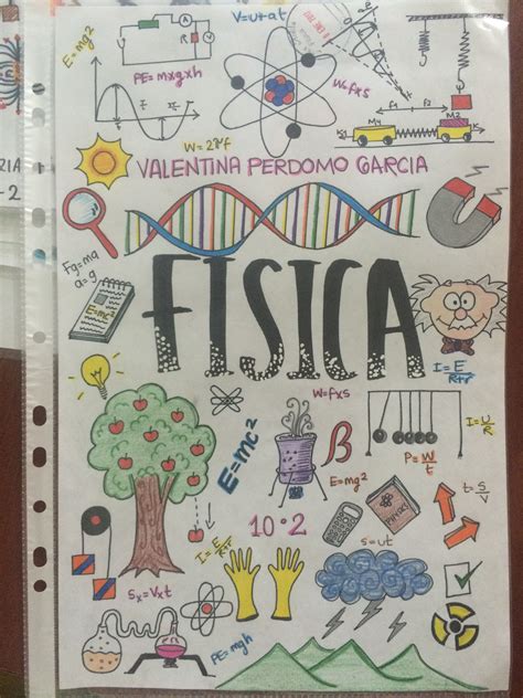 Fisica Book Cover Page En 2020 Portada De Cuaderno De Ciencias Images