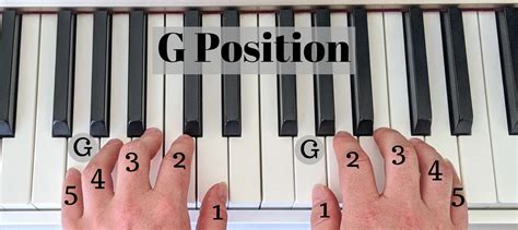 Hand Position On The Piano Where And How To Do It Correctly Pianotels Com
