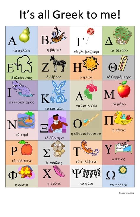 Items Similar To Greek Alphabet Poster On Etsy