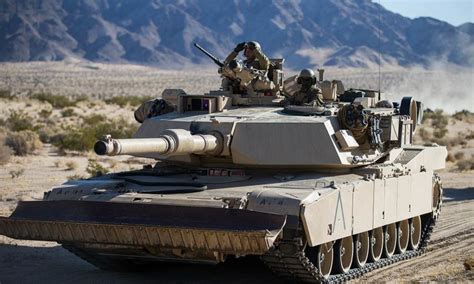 What Makes The M1a2 The Worlds Most Advanced Abram Battle Tank