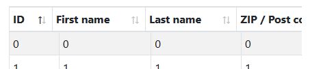 Javascript Jquery Datatables Column Width Is Incorrect When Using Hot
