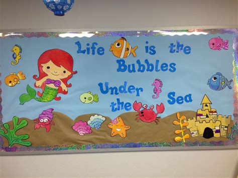 Under The Sea Classroom Theme Ocean Theme Classroom S