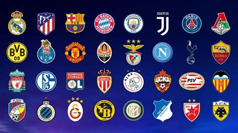 Uefa Champions League All Time Since 1955 Team Stats Part 1