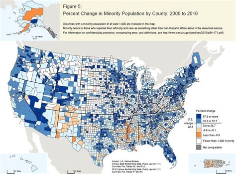 2010 Census Data On Racialethnic Populations Sociological Images