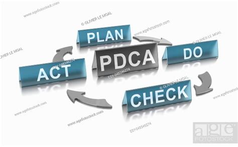 D Illustration Of Pdca Management Method Plan Do Check And Act Over White Background Stock
