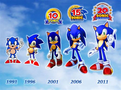 All Anniversary Of Sonic The Hedgehog By 9029561 On Deviantart