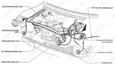 [DIAGRAM] Ford Transit Mk7 Wiring Diagram FULL Version HD Quality