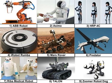 Robot Classification By Application Dr Hugh Fox Iii