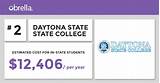 Pictures of Daytona State College Online