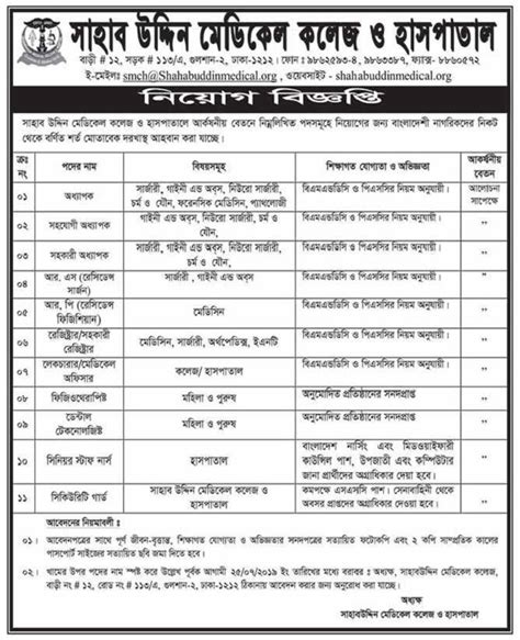 Shahabuddin tıp fakültesi 2003 yılında kurulmuş ve üniversite öğrenci alımını başladı. Shahabuddin Medical College and Hospital Job Circular 2019 ...