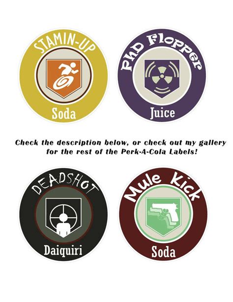 Perk A Cola Labels 2 By Tbonecaputo Call Of Duty Perks Call Of Duty