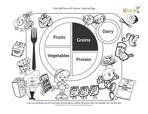 Collection by kids color pad. Nutrition coloring pages to download and print for free