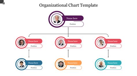 Powerpoint Org Chart Template Buvamet