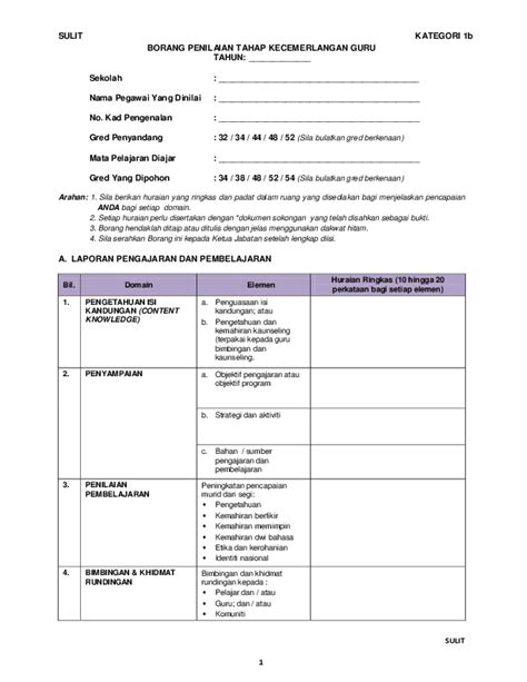 Ada banyak pangkat per golongan bagi pns di dalam instansi pemerintahan yang dibedakan dengan nama iii/c, ii/a, ii/b dan lainnya. Kenaikan Pangkat Contoh Isi Borang Dg 48