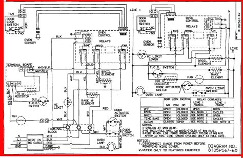 Maybe you would like to learn more about one of these? Diy Powder Coating Oven Wiring Diagram | Free Wiring Diagram