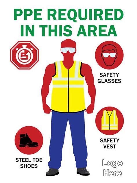 Protect Yourself Wear The Right Ppe Safety Poster Signs Sku Sp The
