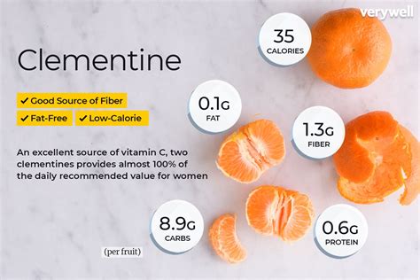 1 Mandarin Orange Nutrition Facts Besto Blog