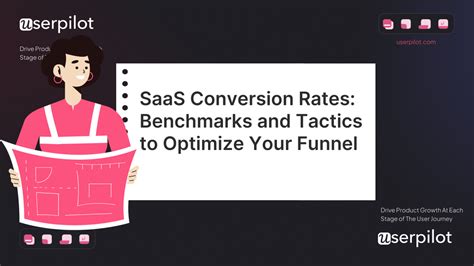 Saas Conversion Rates Benchmarks And Tactics To Optimize Your Funnel