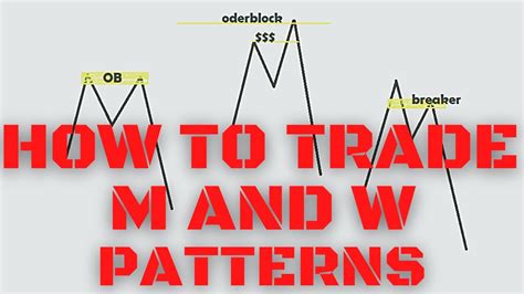 M And W Patterns Forex Strategy Stalking The Market Maker Youtube