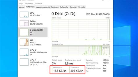 SSD kartlarının hızı nasıl ölçülür SSD hız testi nasıl yapılır