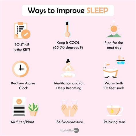 9 Dos And Donts For Optimal Sleep Isabellamd