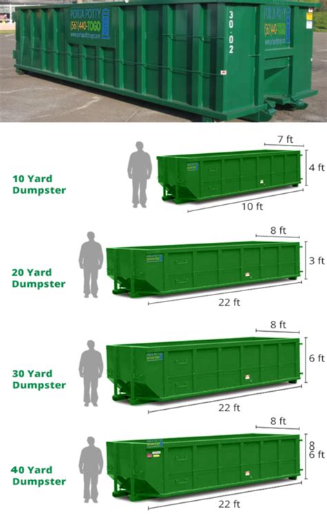 Rent a porta potty for your event today without blowing your budget. Dumpster Rental in Port St Lucie FL - Porta Potty TOGO