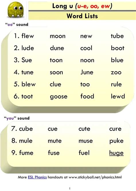 Long U Word List And Sentences Gambaran