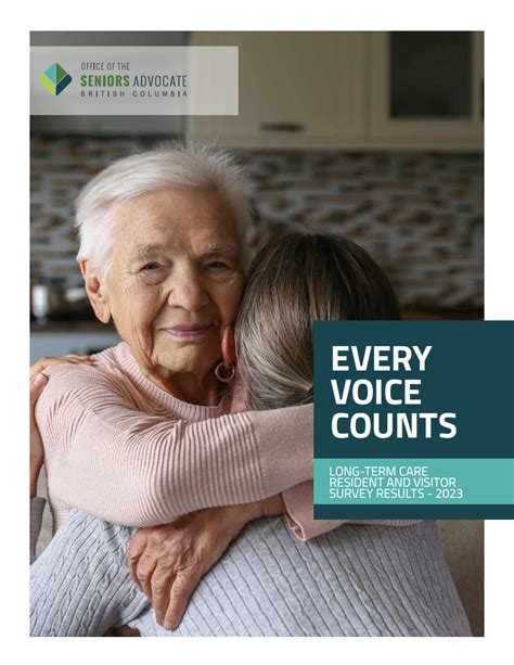 Every Voice Counts Long Term Care Resident And Visitor Survey Results