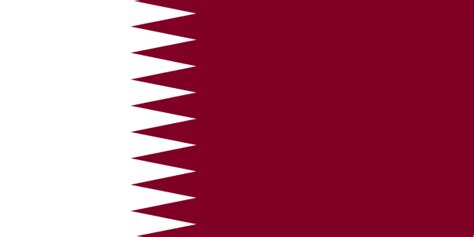Qatar Country Profile Muslim World Expert
