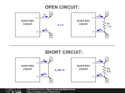 What Is Open And Closed Circuit Explain With Diagram Wiring Diagram