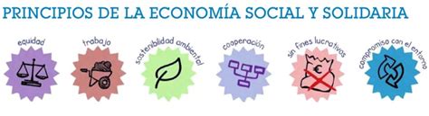 Principios De La Economía Social Y Solidaria Fundación Sonría