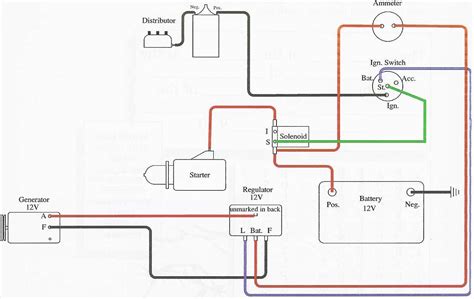 Classic Car Ammeter Wiring Diagram Circuit Diagram