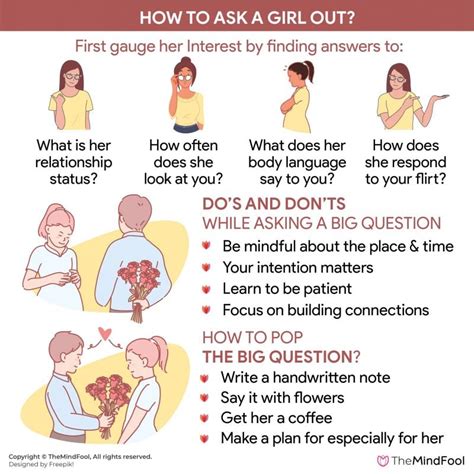 How To Ask A Girl Out The Ultimate Guide With 50 Tips Themindfool