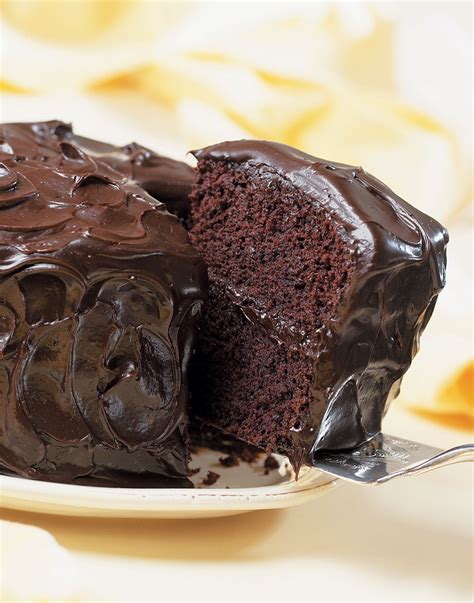 Recipe For Old Fashioned Cooked Chocolate Icing