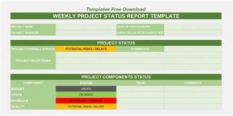 Free Construction Progress Report Template Xls