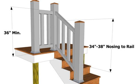 If the elevation of your deck is more than 30 inches, you definitely need a handrail. stairs stair rail code | Railing height gets confusing ...